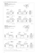Proportional directional valves type DHZE-A and DKZE-A-4