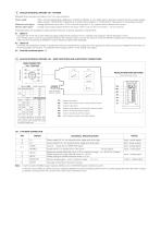 Proportional directional valves type DHZO-AES and DKZOR-AES-3