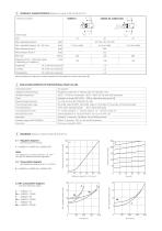 Proportional pressure valves AGMZO-AES-2