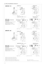 Proportional pressure valves type AGRCZO-AES-6