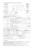 Proportional pressure valves type AGRCZO-TERS, AERS-3
