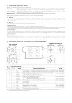 Proportional pressure valves type RZGO-AES-4