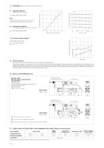 Proportional pressure valves type RZGO-TERS-4