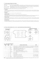 Proportional pressure valves type RZMO-AES-4