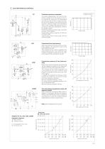 PVPC pumps-3