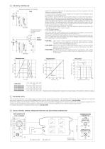 PVPC pumps-4