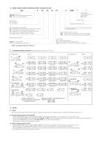Safety valves-2