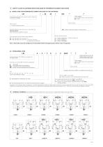 Safety valves-4