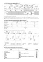 Safety valves-7