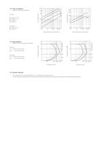 Servo proportional valves-6