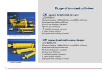 Technical leaflets TC-4