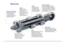 Technical leaflets TC-6