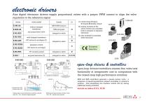 Technical leaflets TZ-5