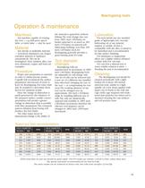 Bearingizing Selection and Operation Guide - 5