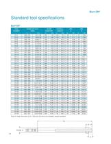 Burr-Off Selection and Operation Guide - 3