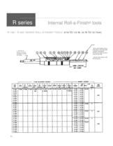 Roll-a-Finish Bill of Materials - 12