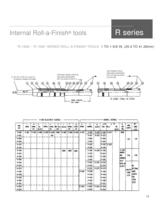 Roll-a-Finish Bill of Materials - 14