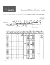 Roll-a-Finish Bill of Materials - 15