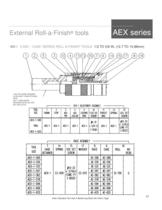 Roll-a-Finish Bill of Materials - 22