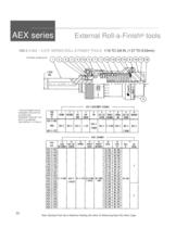 Roll-a-Finish Bill of Materials - 23