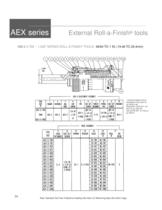 Roll-a-Finish Bill of Materials - 25