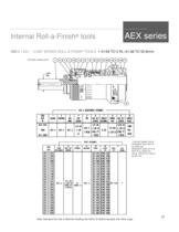 Roll-a-Finish Bill of Materials - 28