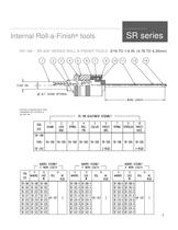 Roll-a-Finish Bill of Materials - 4