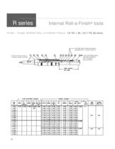 Roll-a-Finish Bill of Materials - 13