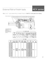 Roll-a-Finish Bill of Materials - 26