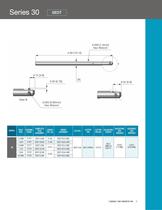 Smooth Edge Deburring Tool - 5