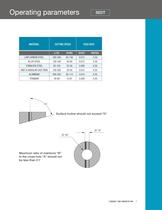 Smooth Edge Deburring Tool - 9