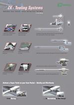 ZX Systems Overview - 3