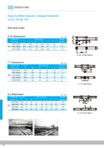 Chains for Water Industry/Sewage Treatment-4
