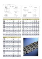 DBC leaf chain - 5