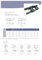 DBC sugar mill chains - 4