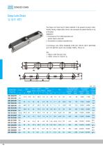 Deep link Chain - 1