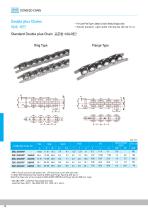 Double Plus Chains - 2