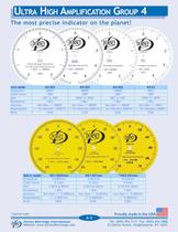 General Catalogue-7