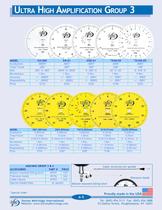 General Catalogue-9