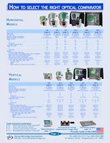 Optical Comparators-3