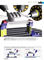 Universal 5 Axis Vise-3