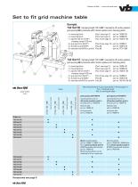 Universal 5 Axis Vise-7