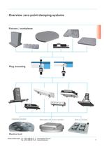 Zero-point workholding system for set-up changes in seconds-7