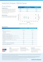 Mobil SHC Polyrex™ 100 EM Series - 2