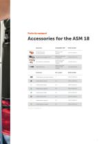 FEIN AccuTec – Precision fastening tools for industry.-7