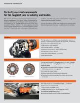 The FEIN angle grinder series-4