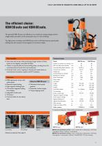 FEIN magnetic core drills KBM and KBB ? Leaders in quality and performance - 11