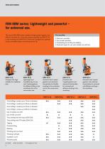 FEIN magnetic core drills KBM and KBB ? Leaders in quality and performance - 6