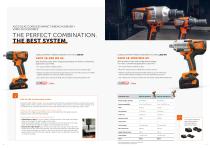 FEIN ProFACTS-5