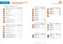 FEIN ProFACTS-7